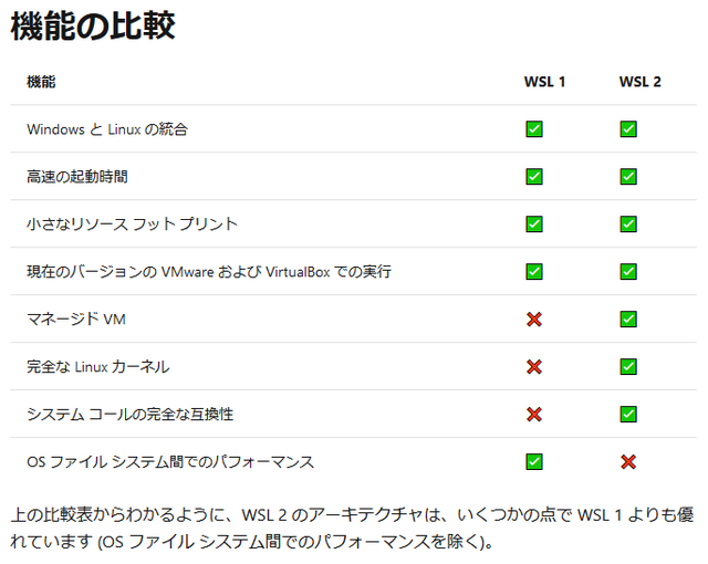 wsl2_000.png